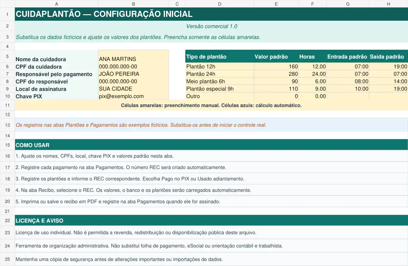 Tela de cadastro dos tipos de plantão