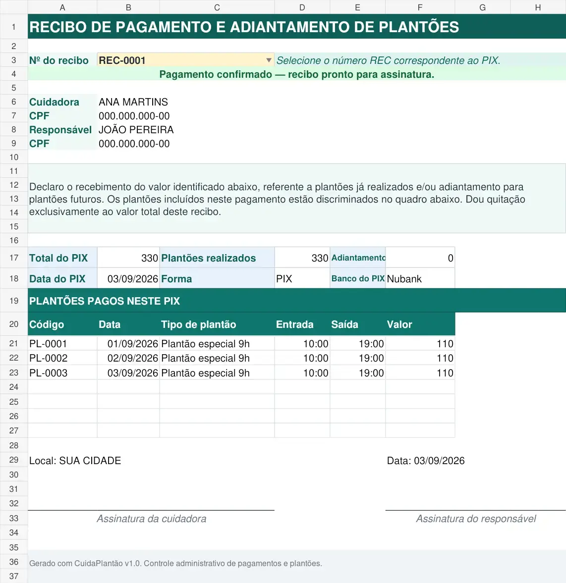 Recibo gerado pelo CuidaPlantão, com valor do PIX e lista dos plantões pagos